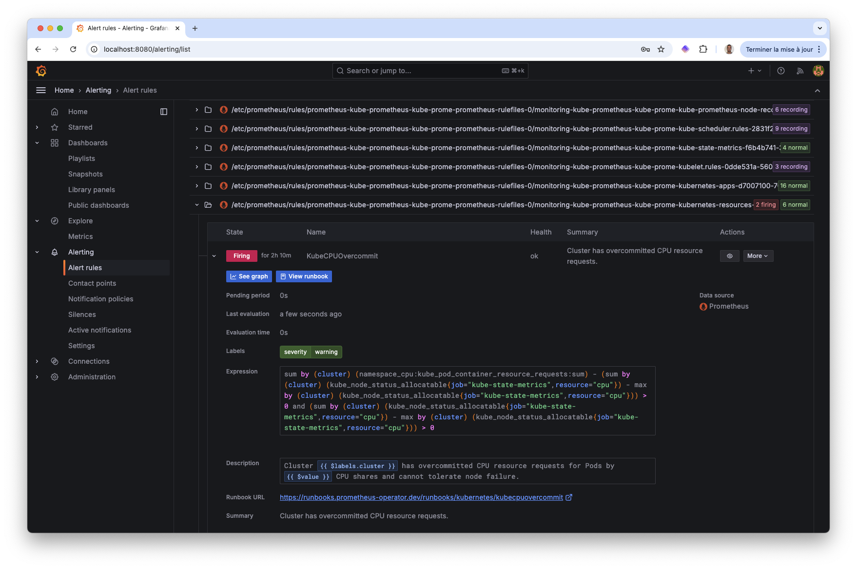 Grafana alerts