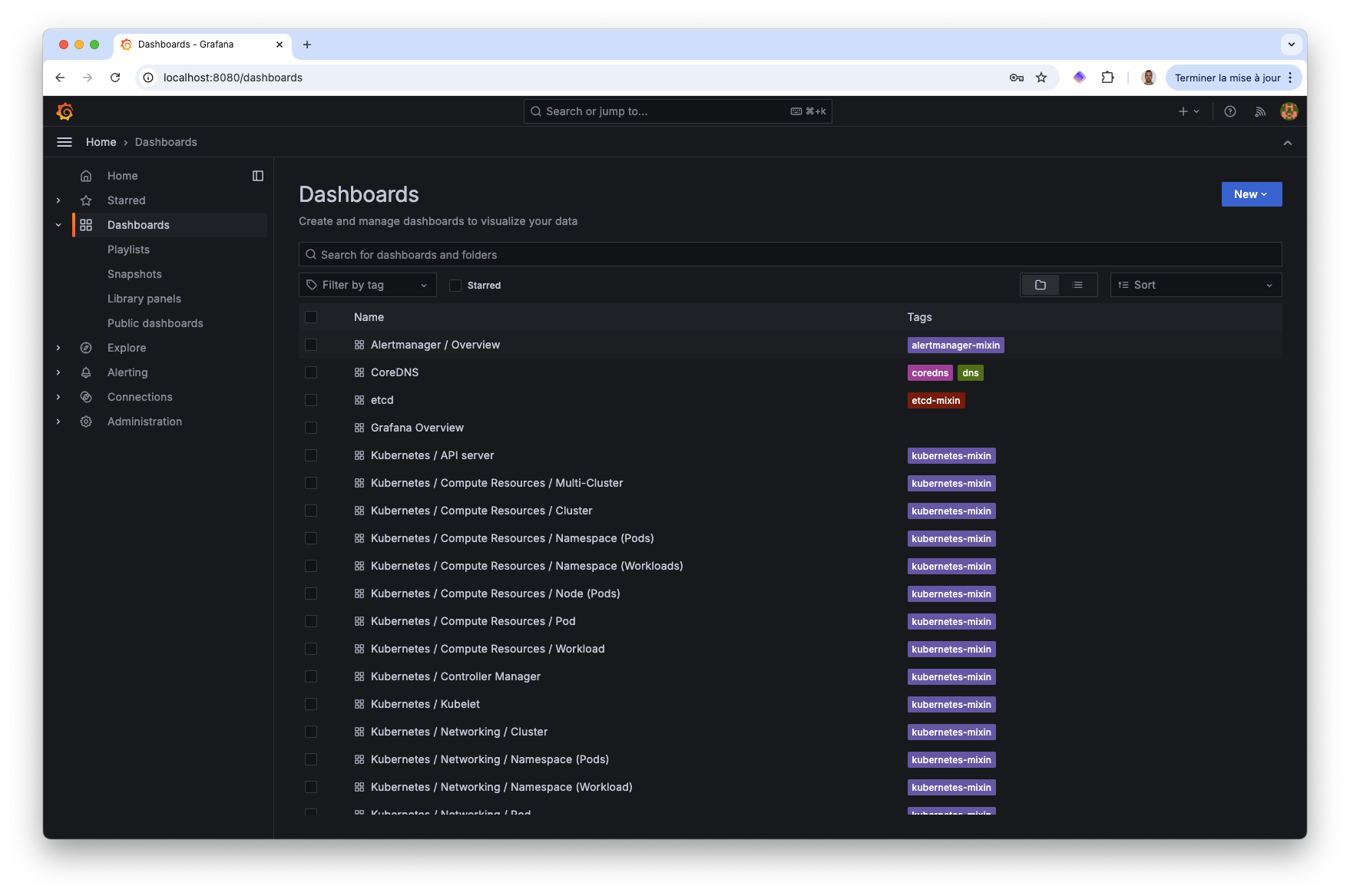 Grafana dashboards list